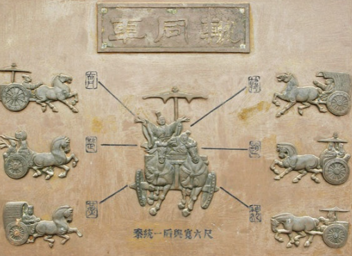 车同轨：古代交通统一背后的深远意义