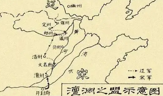 澶渊之战：宋辽百年和平的转折点