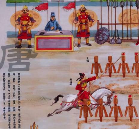 武举功名与仕途：从考场到官场的晋升之路