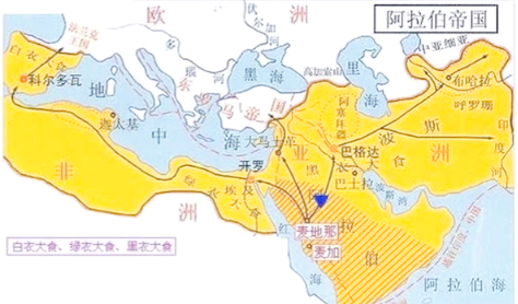 宗教与政治交织：阿拉伯半岛统一的独特路径