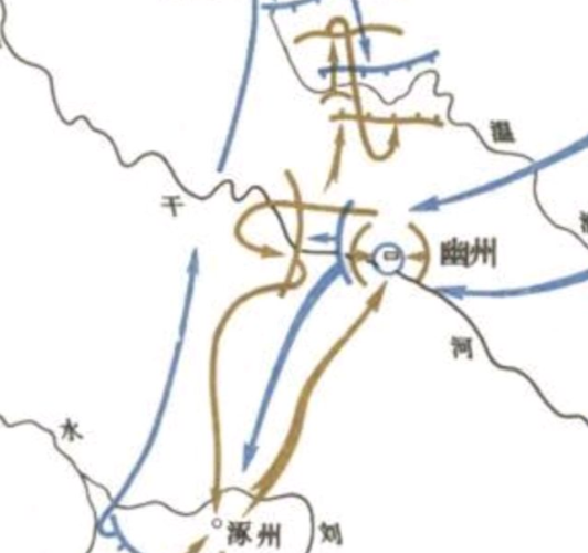 从两战折戟到守内虚外：宋太宗北伐幽云失败的系统性崩盘