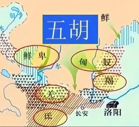 乱世裂隙：五胡趁势入主中原的必然逻辑