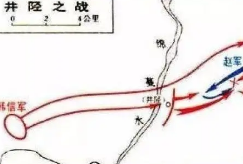 Where did the battle of back-to-the-water take place in Jingxing? In which year did the event occur?