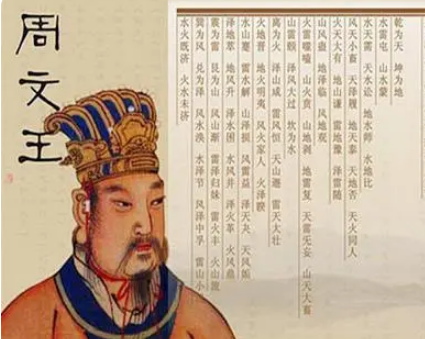  姬姓是什么来历？是周文王后代吗？