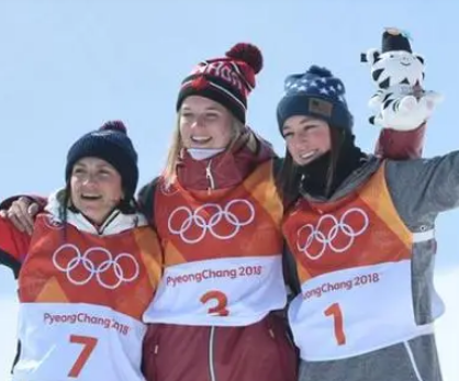 最美的自由滑雪女运动员是谁？是哪个人物的？