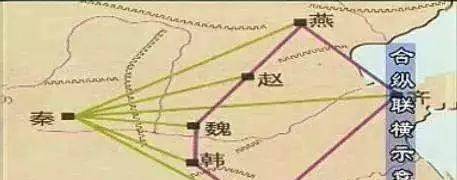 六国自身是导致其灭亡的原因