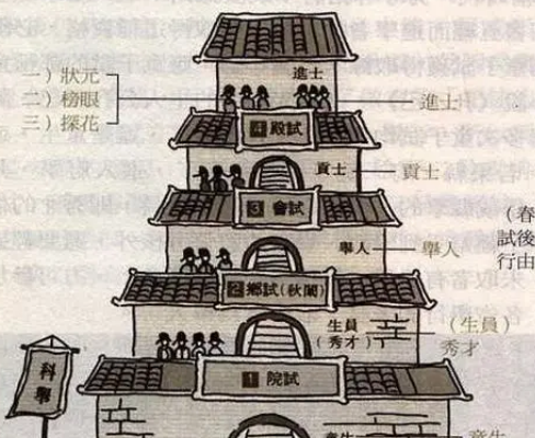/lishi/v502280.html