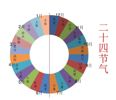 /mingxing/a502462.html
