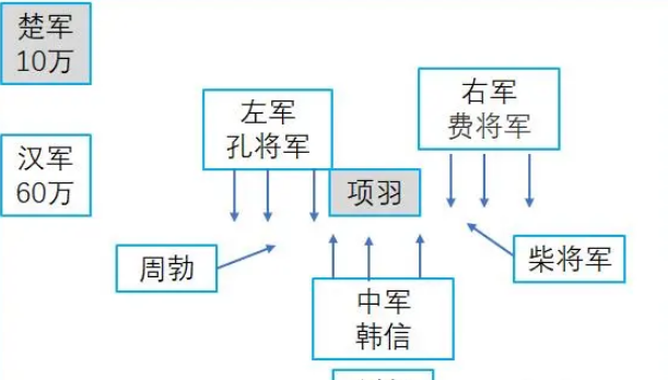 /mingxing/a502712.html