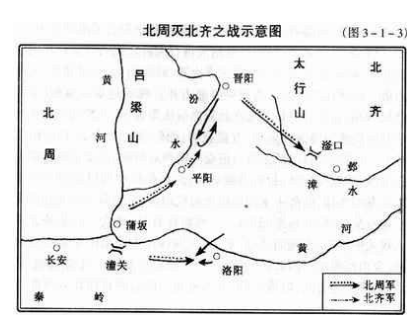 北周灭北齐之战是怎么回事？北周如何没北齐？