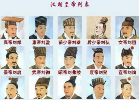 东汉与西汉：皇权传承的历程