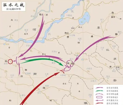 泓水之战：宋国败因探析