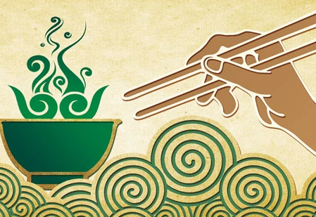 中国历史上的饮食文化是怎样的？有什么特点？
