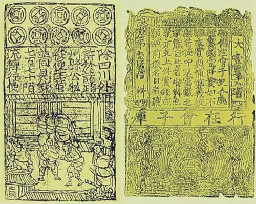 宋朝的金融创新：交子，世界上最早的纸币