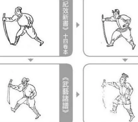 辛酉刀法图解教程教学——揭秘传统武术的精髓