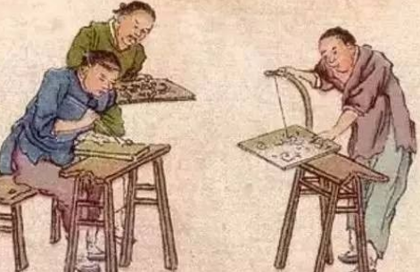 古代时期的学徒等级是如何区分的？标准是什么样的？
