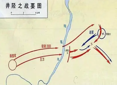 秦赵井陉之战的具体经过是怎样的？双方派出多少兵力？