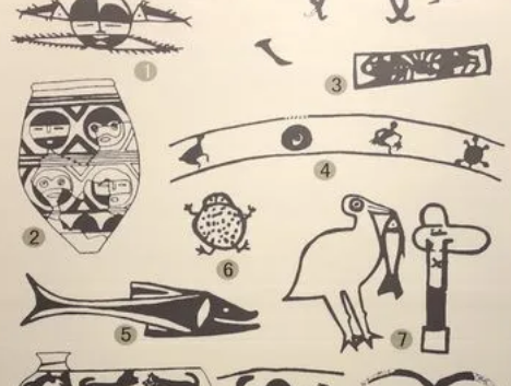 What kind of existence is the Yangshao Culture?