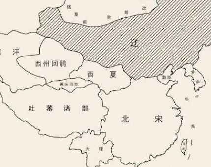 辽金为什么不列入正史？都有什么原因存在？
