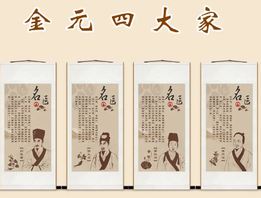 金元四大名医都是谁？分别有哪些成就？