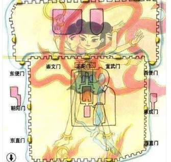 北京城下的龙脉与八臂哪吒城的传说
