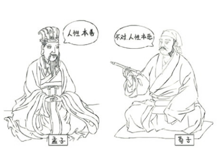 荀子性恶论是什么决定的？产生的原因是什么？
