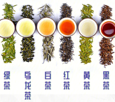 中国六大茶类：品味千年的茶文化