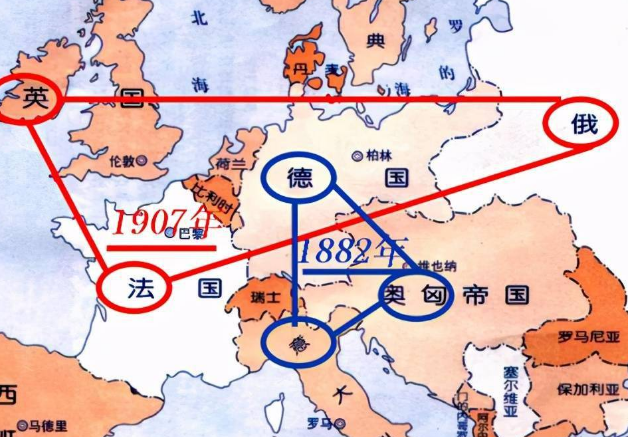 一战前哪个国家最强：英法德三国争霸