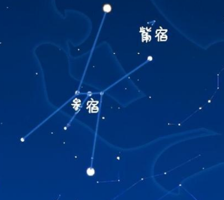 猎户座的神秘力量：为何警惕它？