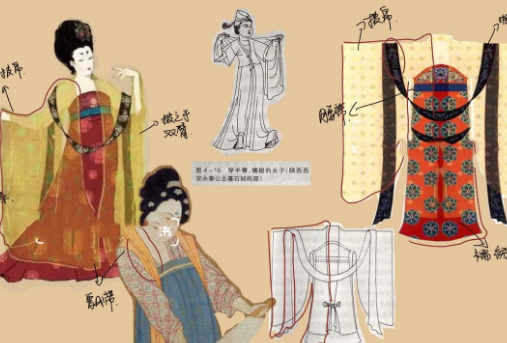 隋朝女性服饰：华丽与典雅的融合
