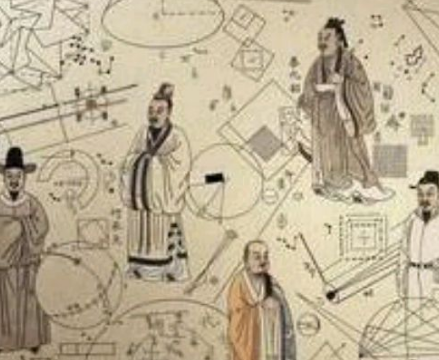 中国古代数学的辉煌成就：明朝能否代表最高水平？