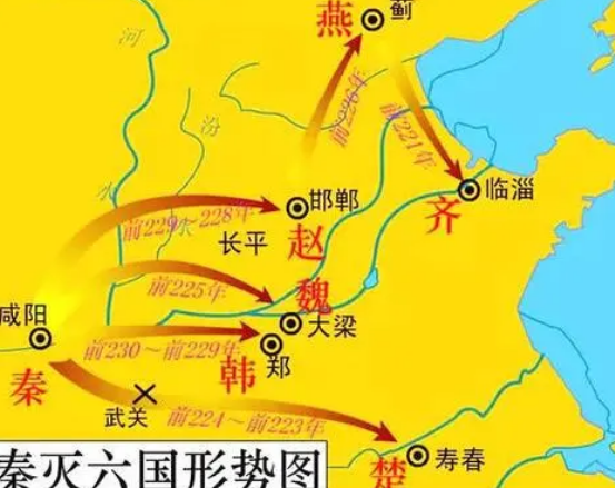 秦灭六国后，六国君王的命运解析