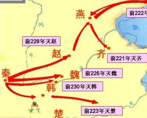 秦王眼中的秦国与六国：虎狼与鸡的比喻