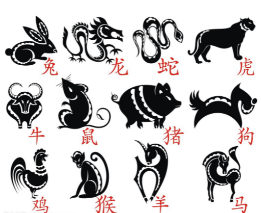 十二生肖的象征意义：传统文化的精髓