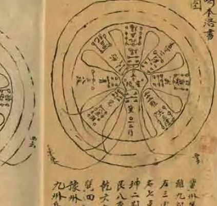 探秘传统术数：奇门遁甲的科学性探讨