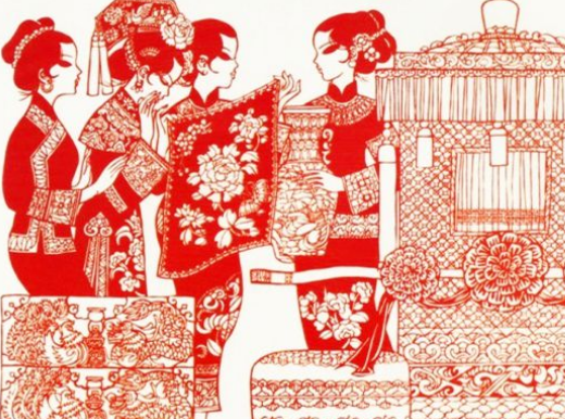 古人婚姻自由吗？——以先秦时期为例