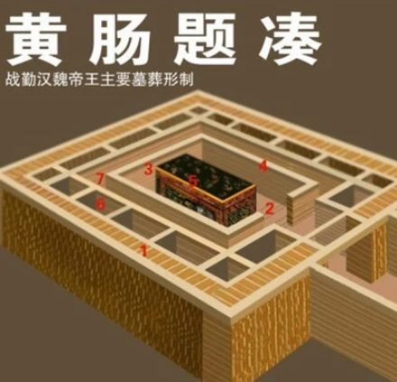 探秘古代古墓的机关之谜，机关的作用有多大？