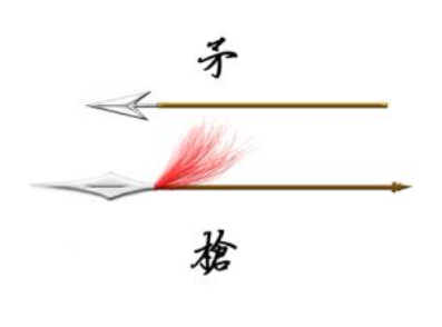古代战场上的利器：矛与枪的区别