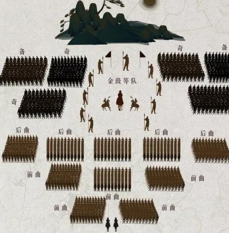古代阵法的奥秘：真实与传说之间