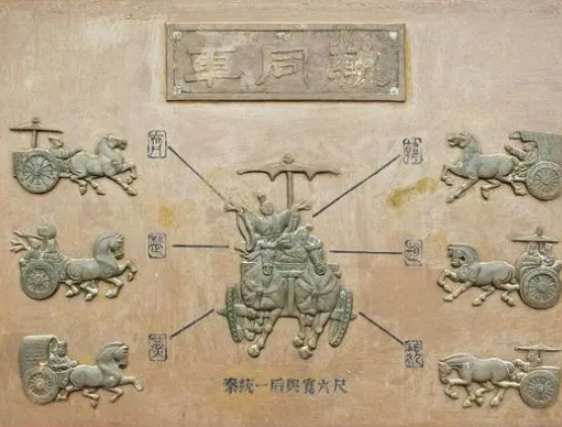 探秘古代交通：秦国铁路与车同轨的真相