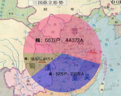 三国人口锐减之谜：真相与传说的辨析