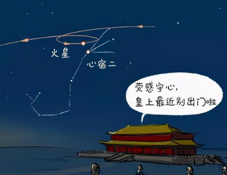 荧惑守心：古代天文学的神秘现象与历史记录