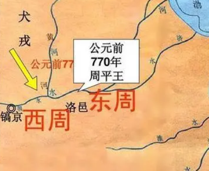 东周与西周：历史演变下的兄弟文明