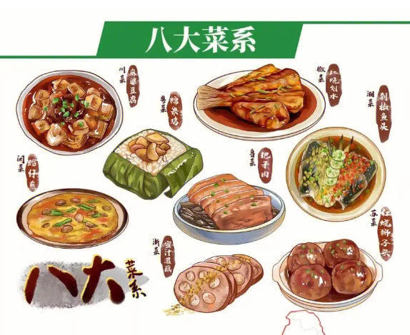 中国美食地图：八大菜系及其代表菜品