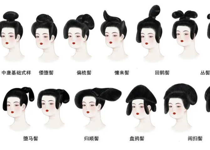 古代女性的发髻固定术