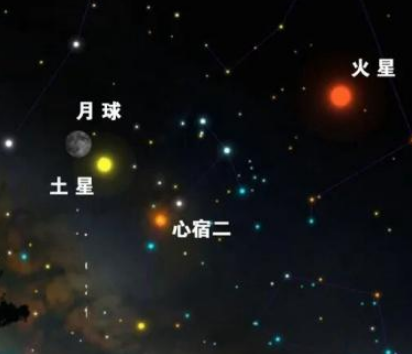 荧惑守心天象：何时出现及意义解析