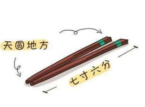 古代度量衡的智慧：16两成斤与筷子七寸六分的背后