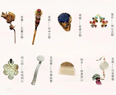 古代情缘的见证：汇总古人定情信物