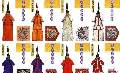 满清八旗制度：哪个旗地位最高？