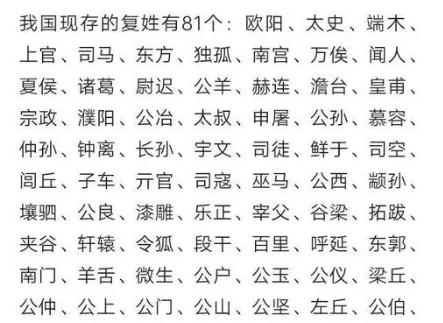 中国历史上复姓的演变：为何现在很少有人使用？